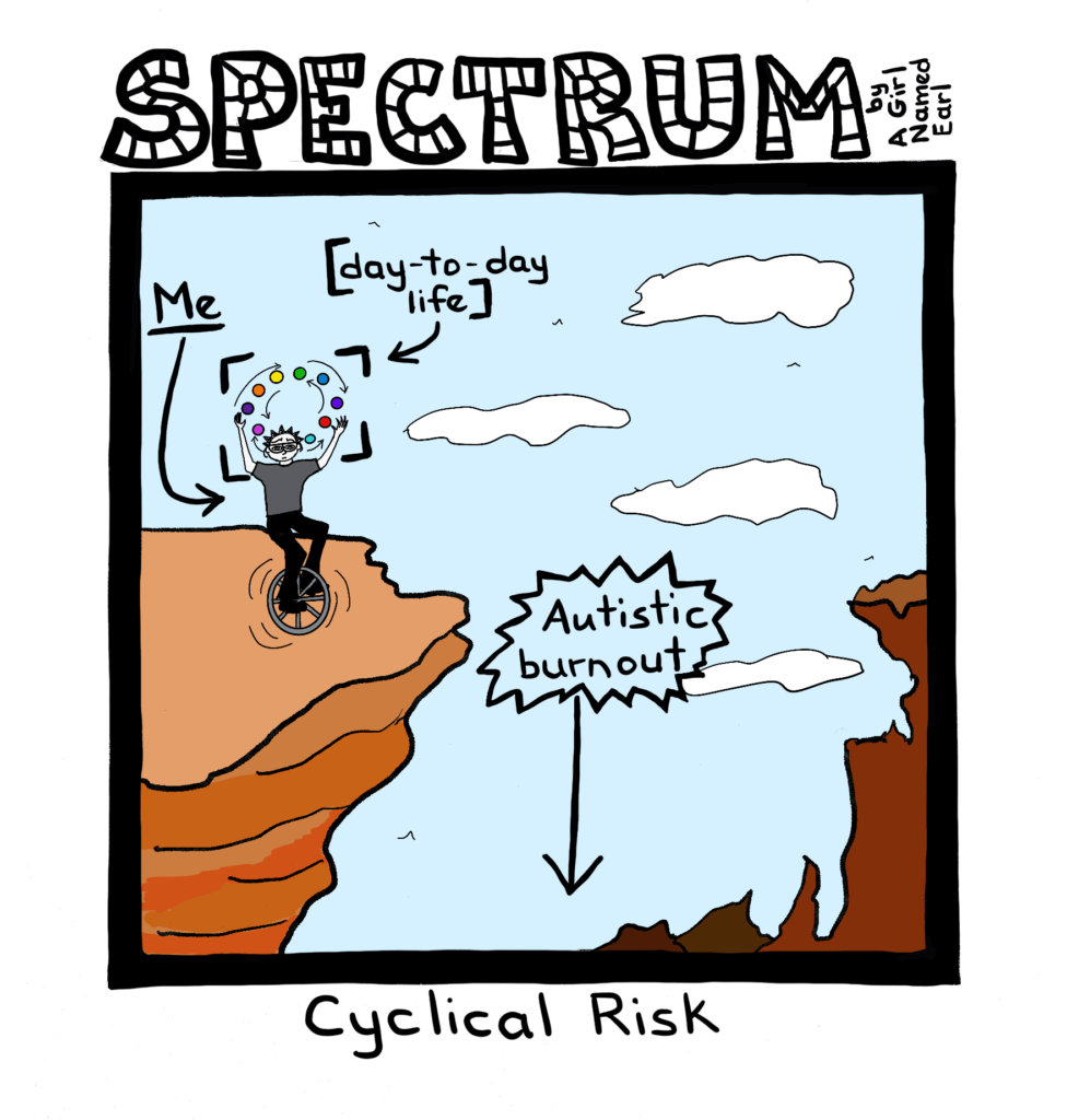 Image: a single panel cartoon inside a thick square frame. Top title just above the frame: “SPECTRUM” (in large block lettering with stripes throughout); “by A Girl Named Earl” (written sideways to the right) Inside the frame: Earl, a spiky headed character, is shown riding a unicycle and juggling, very near the edge of a cliff. They seem to be concentrating so much on those tasks at hand, did they do not notice how close they are to the edge. Clouds and other cliffs in the background indicate great height. Three written “labels” are shown in the scene: the word “Me” is written next to the person on the unicyle; the words “day-to-day life” are written next to the balls being juggled; and the words “Autistic Burnout” are written in the area off the edge of the cliff, pointing downward toward the drop below. Cartoon subtitle (written just follow the frame): Cyclical Risk