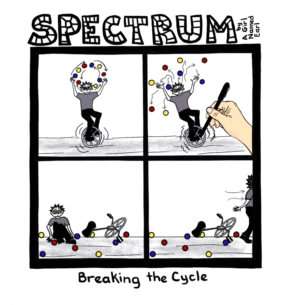 Image: a 4-panel cartoon arranged in a grid inside a thick square frame. Top left panel: Earl, a spiky headed character, is shown riding a unicycle and juggling multcolored balls. Top right panel: Earl is shown here still on the unicycle, but it is tilted to one side now and the balls are flying in all directions. In the right side of the panel, there is a large hand holding a brush pen, as if held by the cartoonist. The tip of the pen is going into the spokes of the unicycle, causing it to no longer spin, and throwing Earl off balance. Bottom left panel: The unicycle and all of the balls are now lying on the ground. Earl is also on the ground, sitting near the other items with a sad expression. Bottom right panel: the unicycle and all the balls are still lying on the ground, but now Earl is shown exiting the area, walking out of the frame.