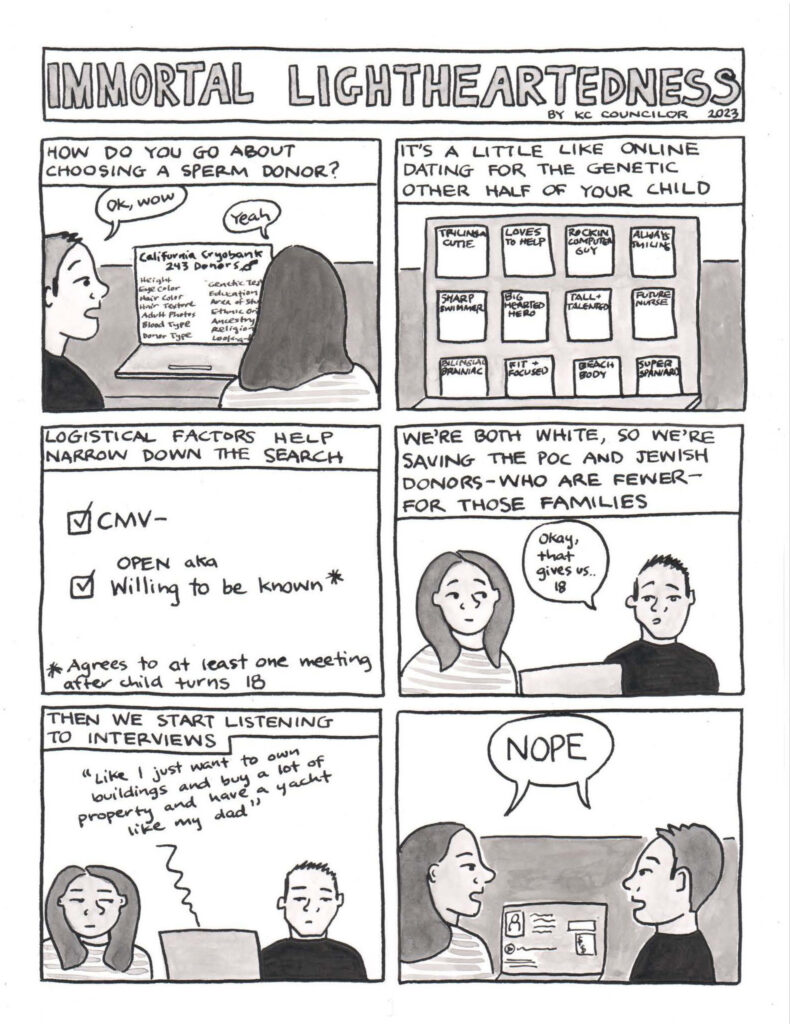 Panel 1: Narration at the top reads, how do you go about choosing a sperm donor? KC and Cate are sitting and looking at a computer screen that reads, California Cryobank, 243 donors, then a list of attributes like height, eye color, hair texture, blood type, education, ancestry. KC says, Ok, wow, and Cate responds, yeah. Panel 2: Narration reads, it’s a little like online dating for the genetic other half of your child. Only the computer screen is visible here, with cheeky profile names for donors like trilingual cutie, rockin’ computer guy, tall and talented, fit and focused. Panel 3: Narration reads, logistical factors help narrow down the search. There are two checkboxes on the screen, both checked: CMV negative and Open aka willing to be known. An asterisk clarifies that open means agrees to at least one meeting after child turns 18. Panel 4: Narration reads, we’re both white, so we’re saving the POC and Jewish donors—who are fewer—for those families. KC and Katie are side by side facing the reader, and KC says, okay, that gives us … 18. Panel 5: Narration reads, then we start listening to interviews. KC and Katie have flat, annoyed expressions while the audio from the computer plays a donor’s voice saying, like I just want to own buildings and buy a lot of property and have a yacht like my dad. Panel 6: KC and Katie look at each other and say loudly and in unison, nope.