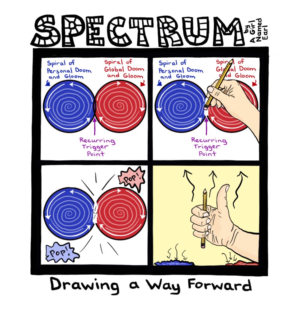 Image: a four-panel cartoon, arranged in a square. Top title: “SPECTRUM” in large, striped letters, “by A Girl Named Earl” written sideways Top left panel: Two circles, side by side, slightly overlapping in the center. The left circle is bright blue and has a rotating spiral with arrows showing it spinning to the left. A blue arrow points to this circle and blue text says, “Spiral of Personal Doom and Gloom.” The Right circle is bright red and has a rotating spiral with arrows showing it spinning to the right. A red arrow points to this circle and red text says, “Spiral of Global Doom and Gloom.” Below the circles, a purple arrow points up to that place where the spirals are overlapping. Purple text says, “Recurring Trigger Point” Top right panel: Exactly the same as the last panel, except the artist’s hand is reaching into the picture with a pencil. The artist is using the pencil eraser to erase the place where those two Doom and Gloom spirals were overlapping. Bottom left panel: The two spirals have lost all their text labels. Instead there are action lines coming out in all directions from the empty place left behind by the act or erasing the overlap. A big, red, jagged sound bubble above the red spiral says, “Pop!” and a big, blue, jagged sound bubble below the blue spiral says, “Pop!” Bottom right panel: The spirals have deflated like popped balloons and lay at the bottom of the panel with motion arrows showing them sinking away. The artist’s hand, still holding the pencil, fills the center of the frame and is giving a big “thumbs up” sign. There are several big motion arrows around the artist’s hand, showing it rising in victory. Bottom caption: Drawing a Way Forward